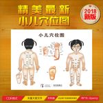 小儿穴位图