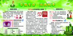 珍惜生命 远离烟草