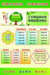 儿童文明校园