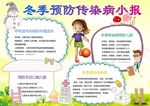 传染病小报