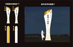 精神堡垒