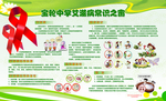 艾滋病预防宣传栏