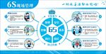 6S文化
