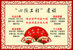 四德工程