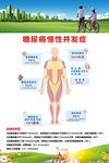 糖尿病