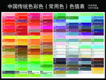 中国传统色彩（常用色）色值表
