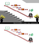 学校楼梯文化