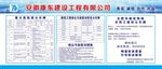 康东建设安全文明公示牌 高精