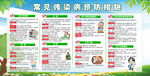 常见传染病的预防