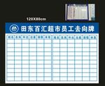去向牌