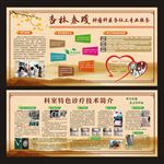 肿瘤科展板