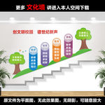 校风校训楼道文化墙