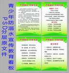 青少年防溺水宣传教育