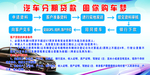 汽车分期贷款 圆你购车梦.