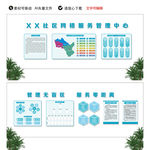 综治网格化墙