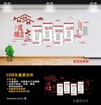 道德讲堂文化墙