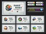 图说我们的价值观