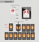收银台灯箱
