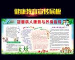 冠心病人康复