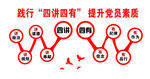 四讲四有 提升党员素质