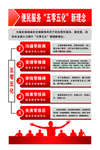 便民服务 五零五化