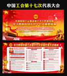 中国工会十七大