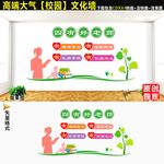 校园文化墙