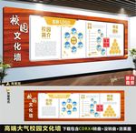 校园文化墙