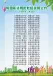 街道社区居民公约