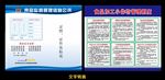 食品安全公告栏