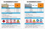 较大危险因素场所(点)告知卡