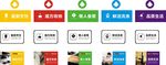 欧派橱柜 功能分区指引贴
