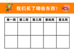 我们买了哪些东西