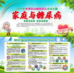 糖尿病知识