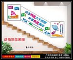 计算机室楼梯文化墙