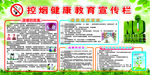 控烟健康教育宣传栏