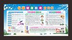 冬季健康教育宣传栏