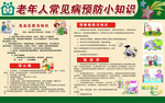 健康教育宣传栏