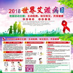 防艾滋病宣传