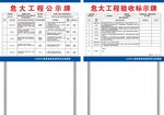 工地公示牌