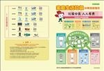 家庭生活垃圾分类投放指引