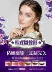 微整形海报