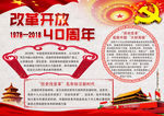改革开放40周年