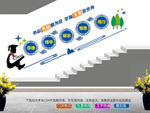 校园楼道文化