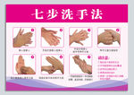 七步洗手法图片