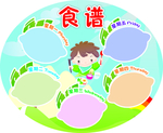 食谱