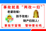 安全标牌