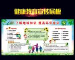 环境保护宣传栏