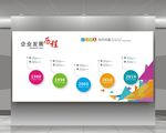 企业发展历程