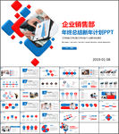 销售部年终工作汇报PPT